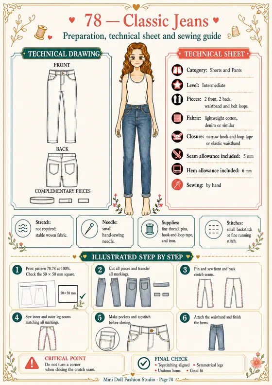 Classic Jeans visual guide