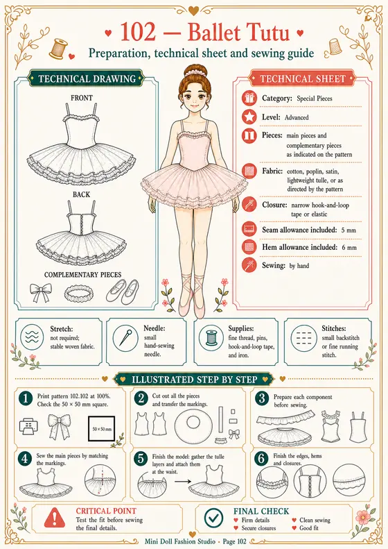 Ballet Tutu visual guide